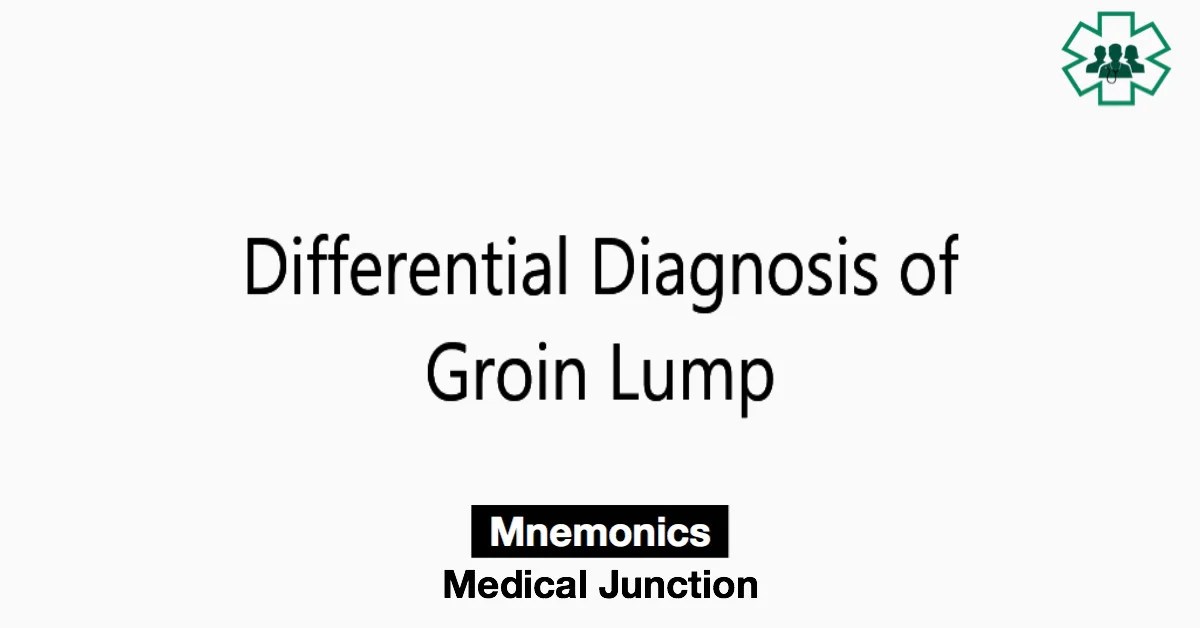Differential Diagnosis of Groin Lump Medical Junction
