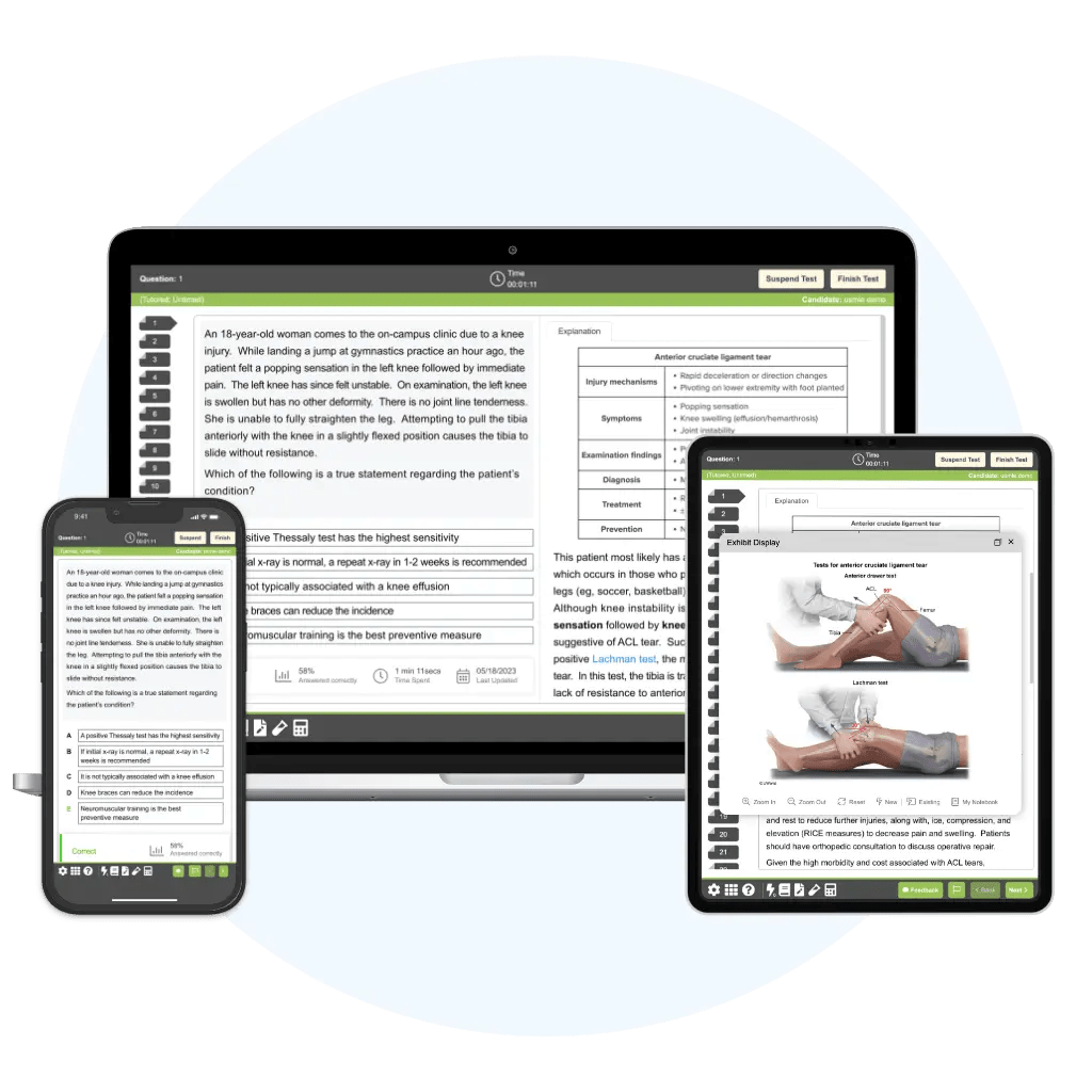 ABFM Question Bank UWorld Internal Medicine Board Review