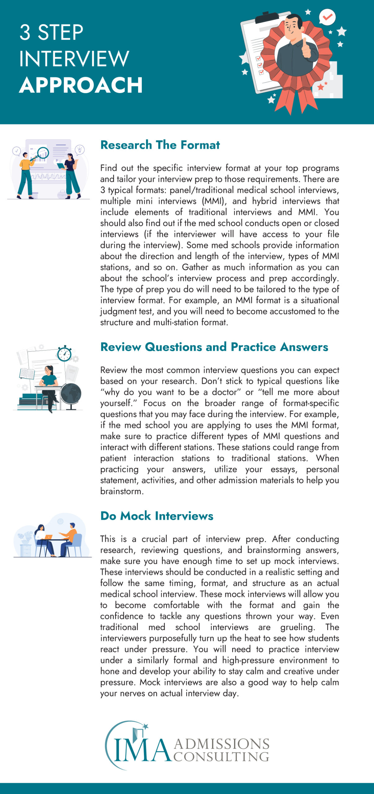 No Med School Interview Invites? What You Need to Know in 2024 IMA