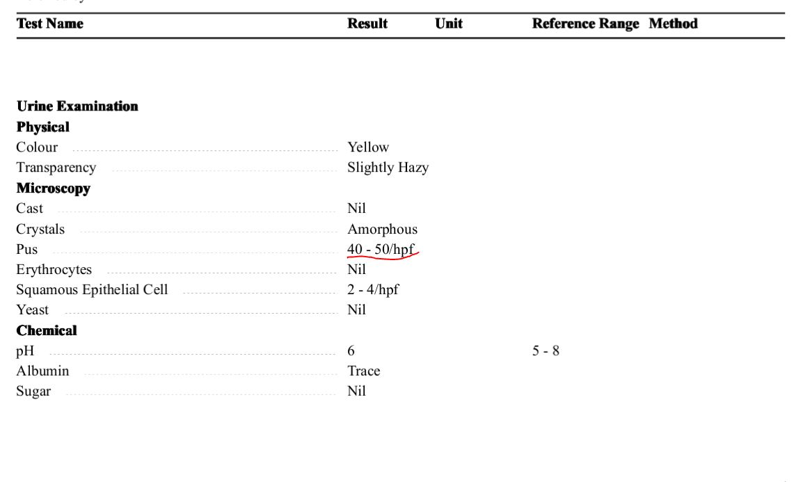 Updated Clinical Laboratory Reporting System Introduction, Disc