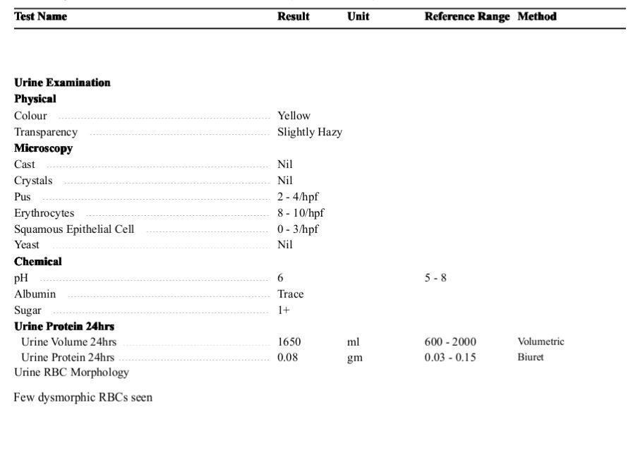 Urinalysis Introduction, List of Some Common Tests, Test Report