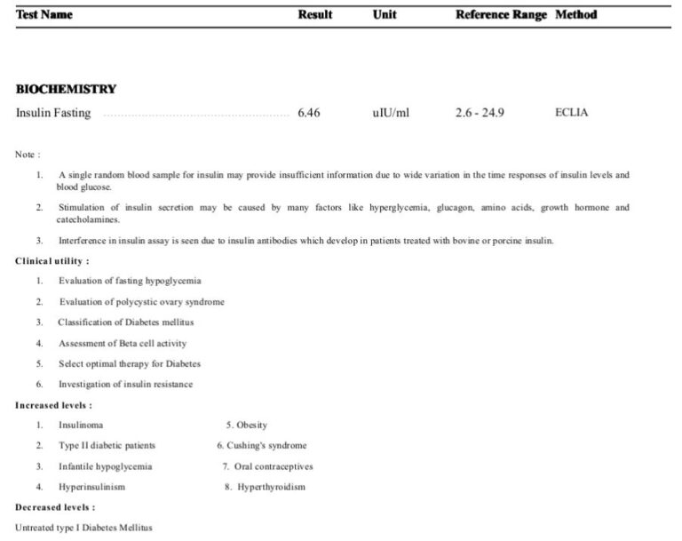 Insulin TestIntroduction, Test Result, Unit, Normal Range, Test