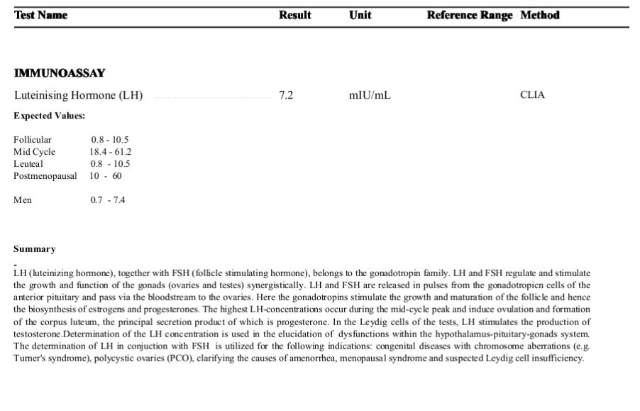 Folliclestimulating hormone (FSH) Archives Medical Notes
