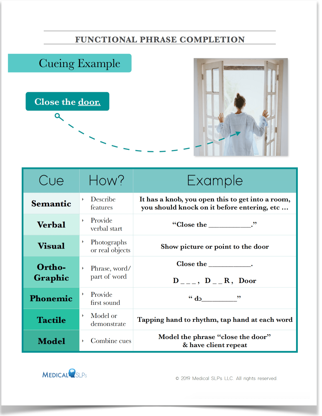 automatic speech tasks Medical SLPs