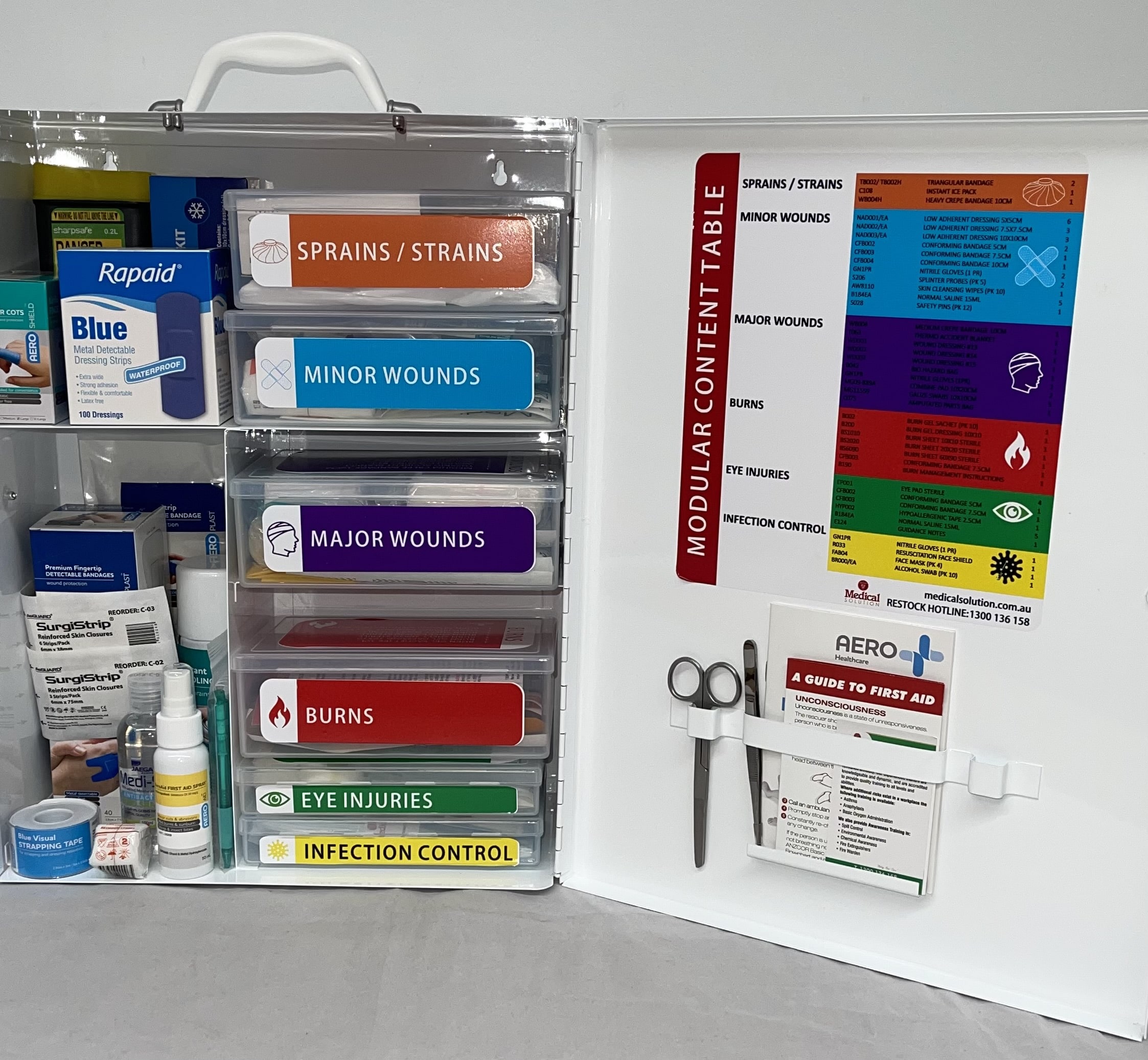 Modular Kitchen First Aid Kit>>Buy A First Aid Kit For Kitchensrestaurant