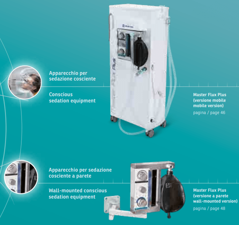 Nitrous Oxide Dental Machine