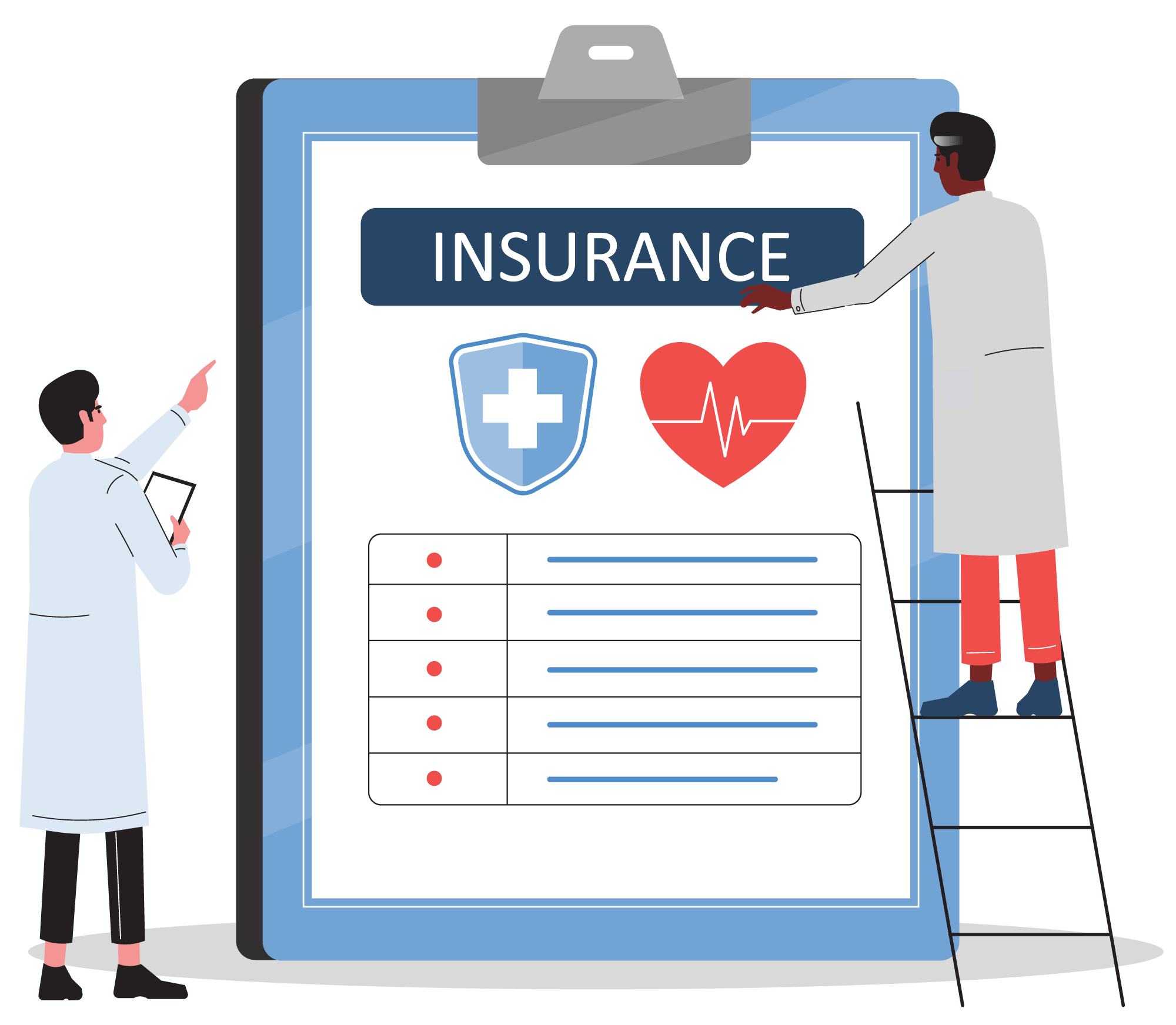 Medicare Benefit Review