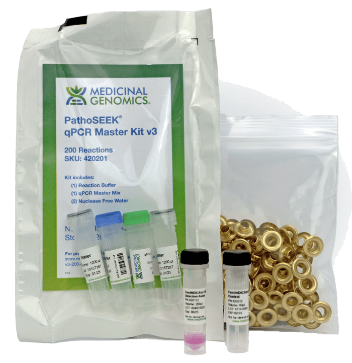 Cannabis Gender ID Kit Trusted by The Pros