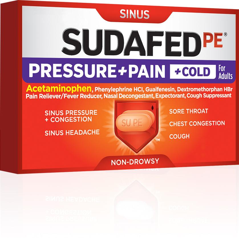 Sudafed Side Effects, How to Take & What to Avoid Medicine
