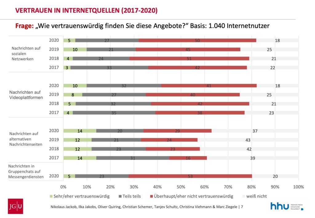 Wellen 2020 Preisgekrönte Bilder Der Perfekten Welle Spektakulär.