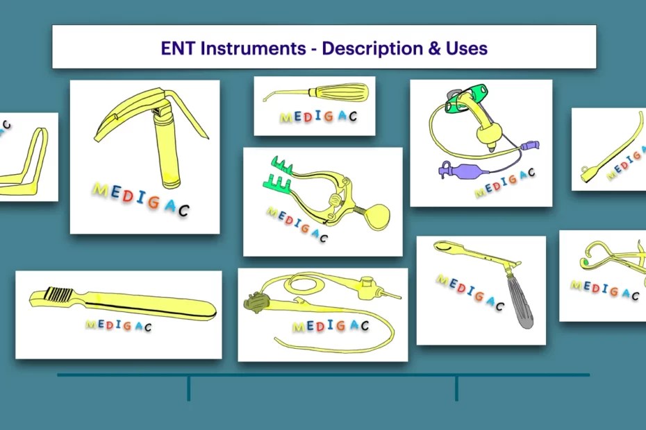 ENT Instruments Equipments Devices Full List PartI MediGac