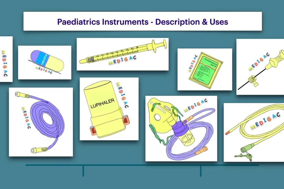 PAEDIATRICS Instruments Equipments Full List PartI MediGac