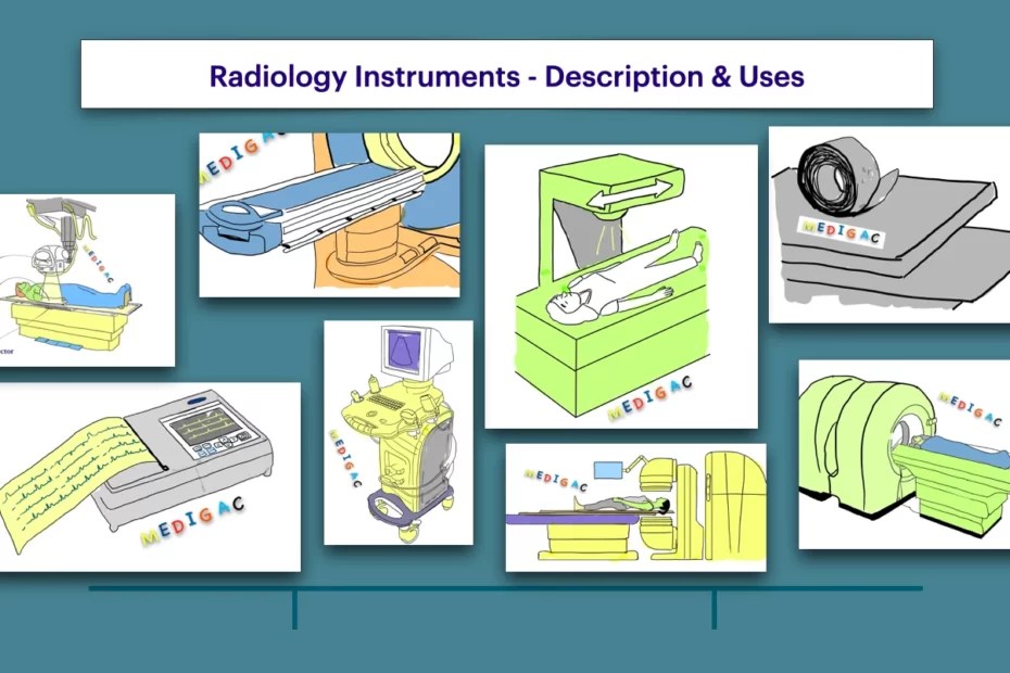 RADIOLOGY Instruments Equipments Devices Full List MediGac