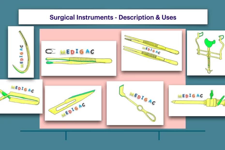 SURGERY Instruments Equipments Full List Part II MediGac