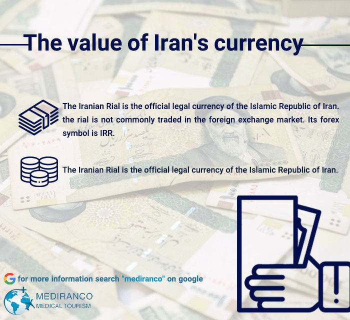 Where is the best country for a nose job in 2022 mediranco