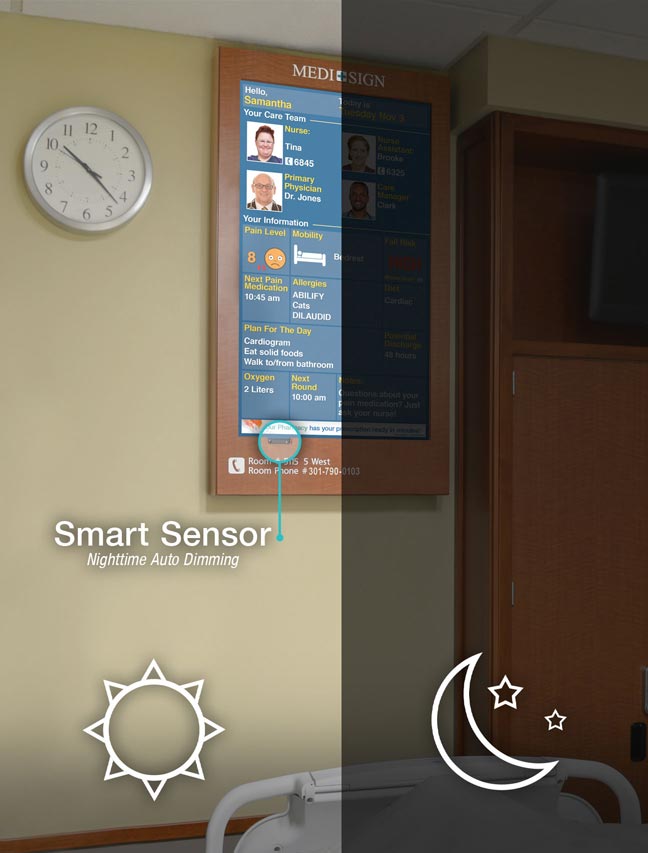 Digital Patient Room Whiteboard Display MEDI+SIGN Digital Patient