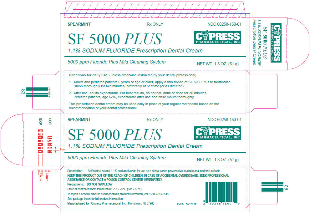 Denta 5000 plus Overview: Uses and Storage RxSaver