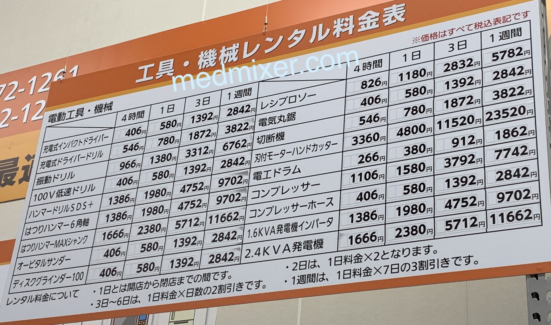 コメリのレンタル工具の種類と料金について MED MIXER