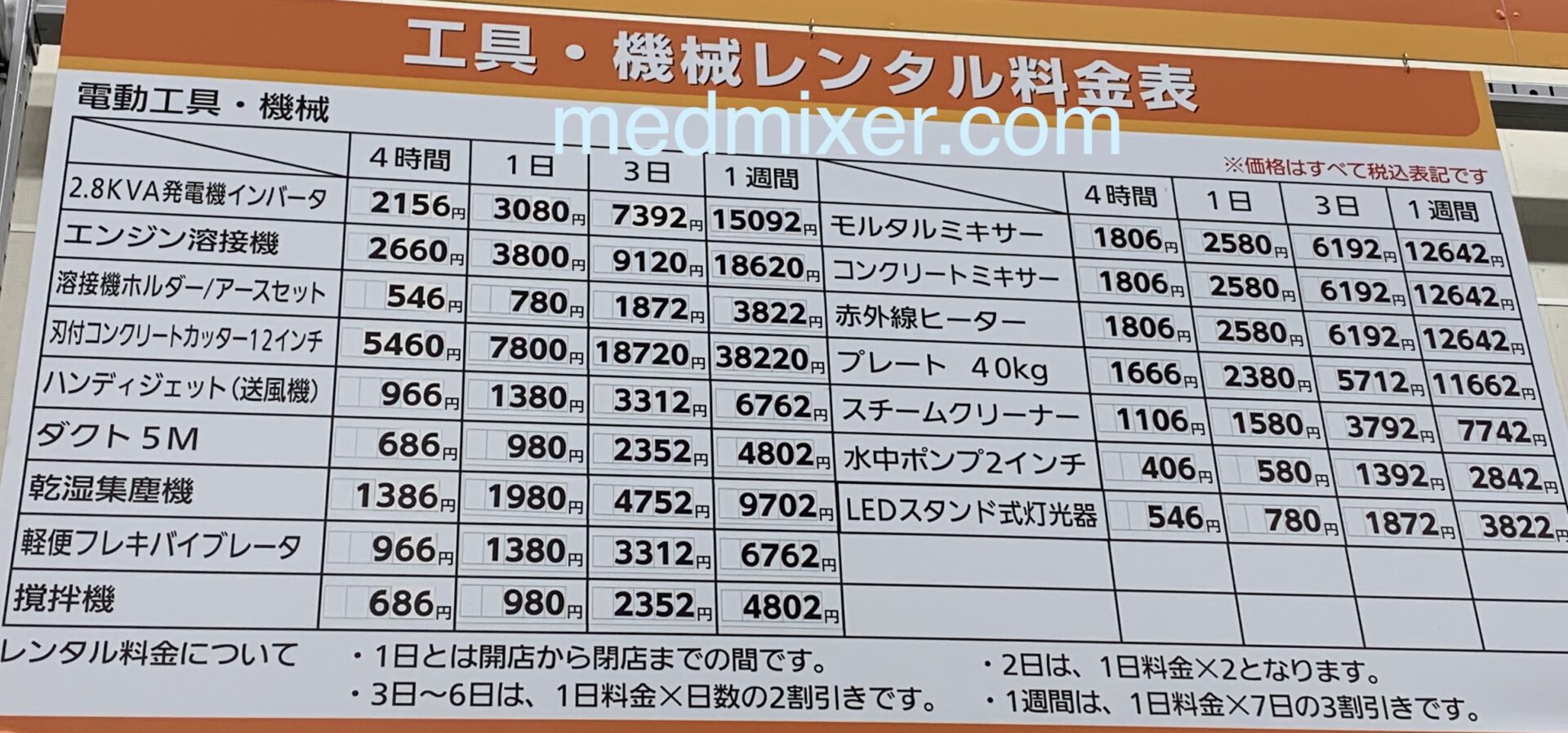 コメリのレンタル工具の種類と料金について MED MIXER