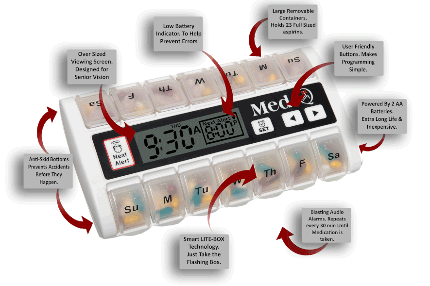 The Best Pill Organizers Features for Seniors Americas Best Smart