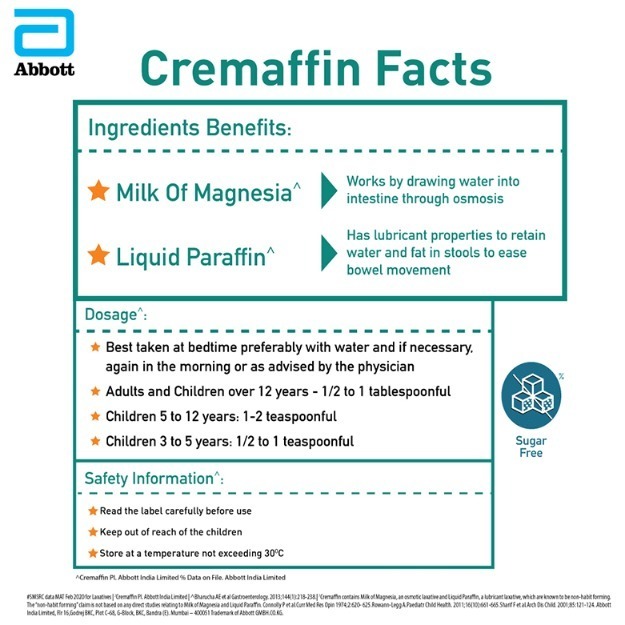 Cremaffin Mixed Fruit Syrup 450ml Uses, Price, Dosage, Side Effects