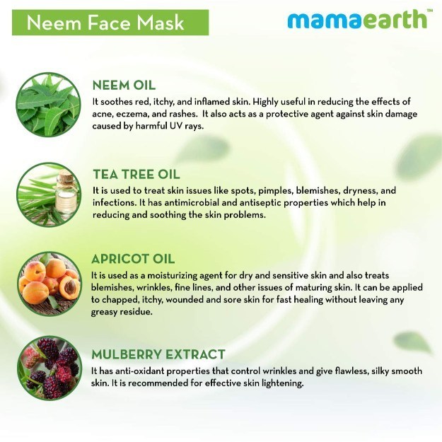 Mamaearth Neem Face Mask in Hindi की जानकारी, लाभ, फायदे, उपयोग, कीमत