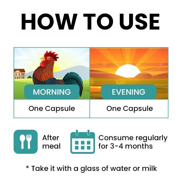 रजोनिवृत्ति (मेनोपॉज) क्या है, लक्षण, उम्र Menopause kya hota hai, umar