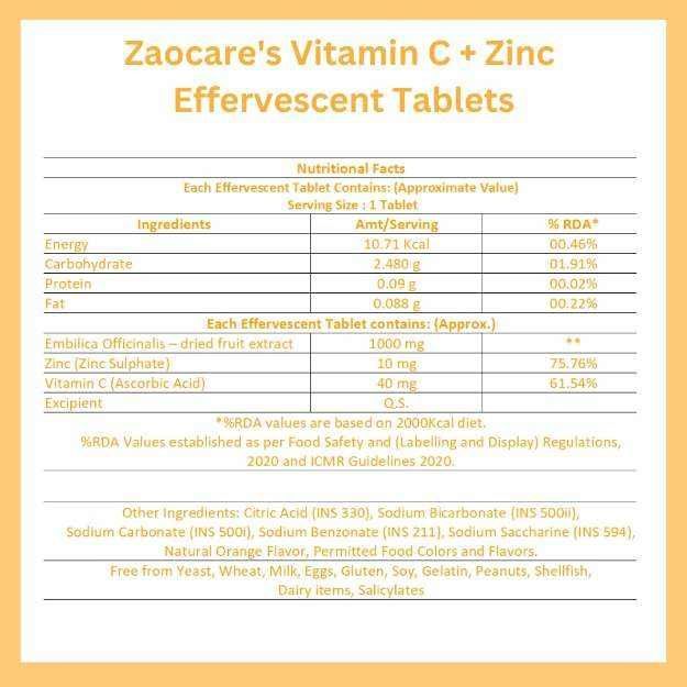 Zaocare Vitamin C & Zinc Effervescent Tablet Uses, Price, Dosage, Side Effects, Substitute, Buy