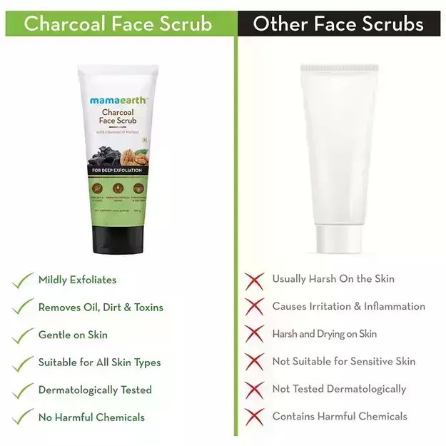 Mamaearth Charcoal For Deep Exfoliation Face Scrub in Hindi की जानकारी, लाभ, फायदे, उपयोग, कीमत
