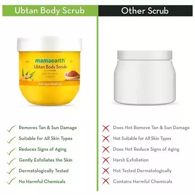 Details 137+ mamaearth hair removal cream super hot dedaotaonec