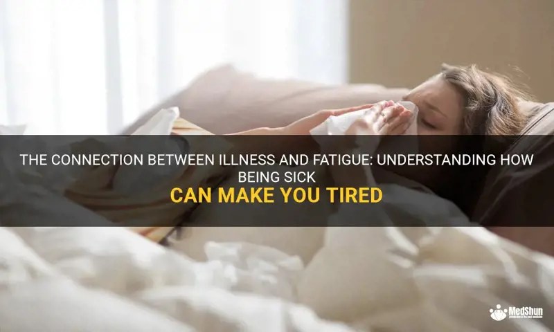 The Connection Between Illness And Fatigue Understanding How Being(04)