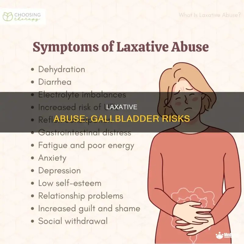 Laxative Abuse Gallbladder Risks MedShun