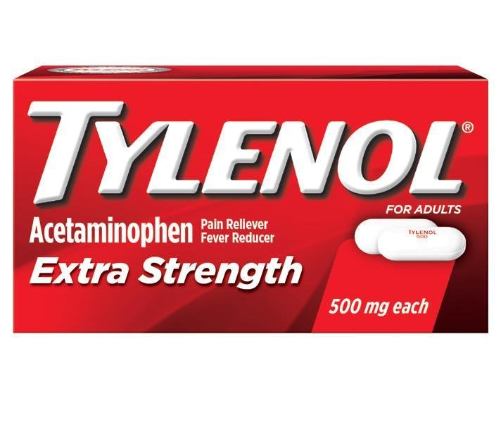 Acetaminophen (Tylenol) Uses, Dosage, Risk, Side Effects Meds Safety