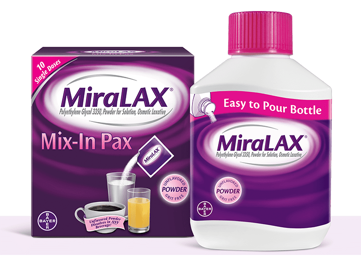 How Long Does It Take For MiraLAX To Work? Meds Safety