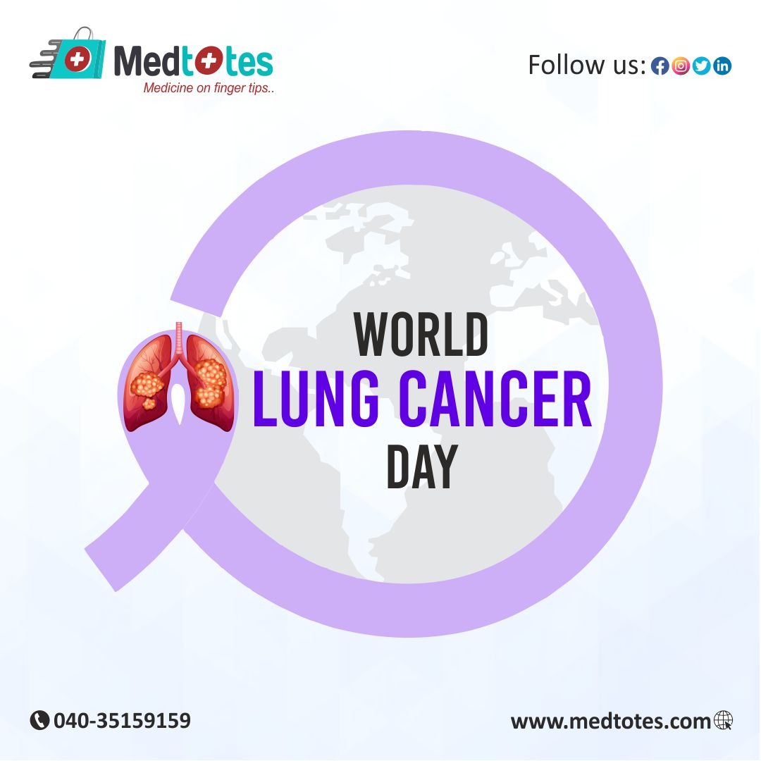 World Lung Cancer Day Medtotes ,Healthcare to Homecare