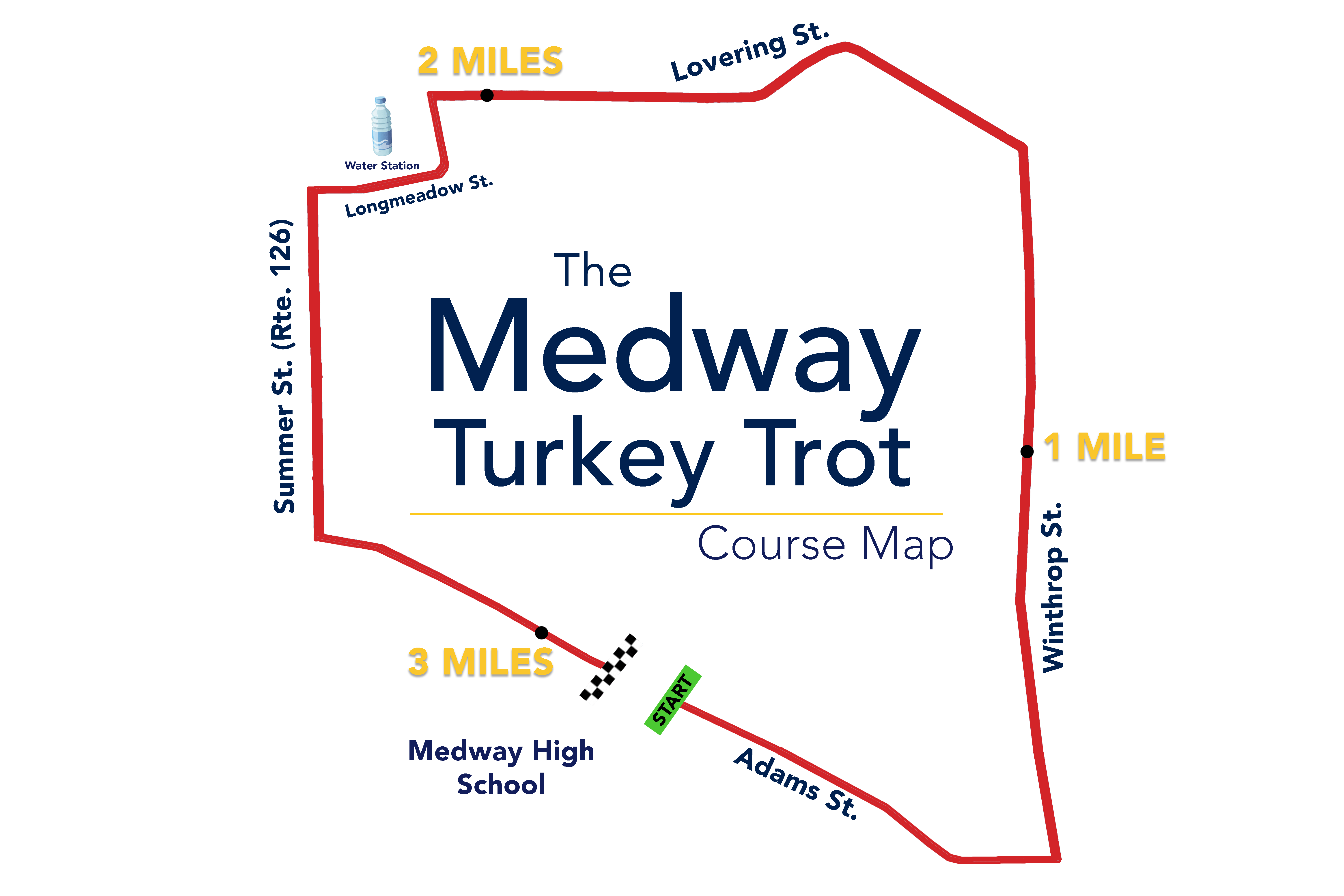 RaceWire Medway Turkey Trot 5K