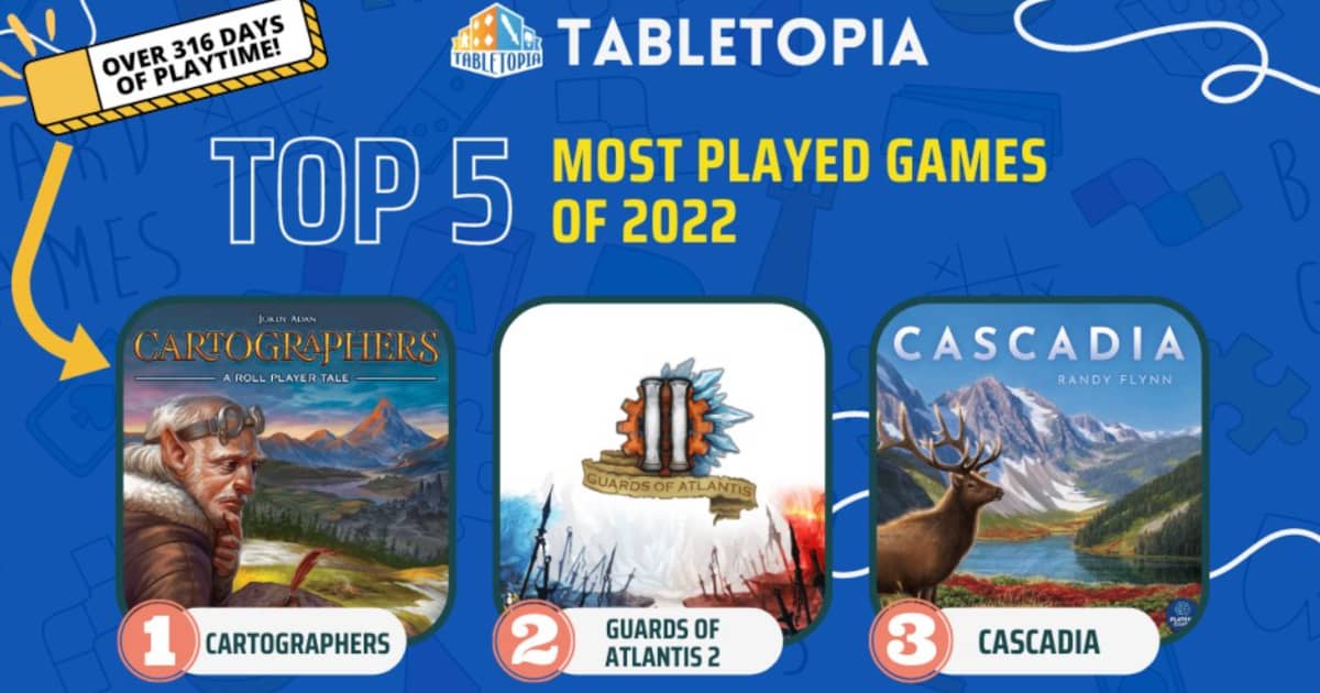 Tabletopia Reveals the Names of 5 Most Played Games in 2022