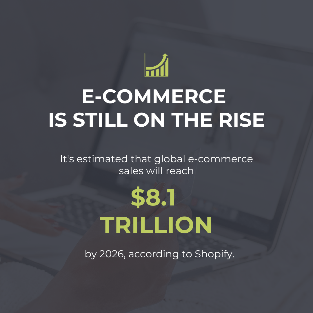 How to Optimize Your site for the Holiday Shopping Season