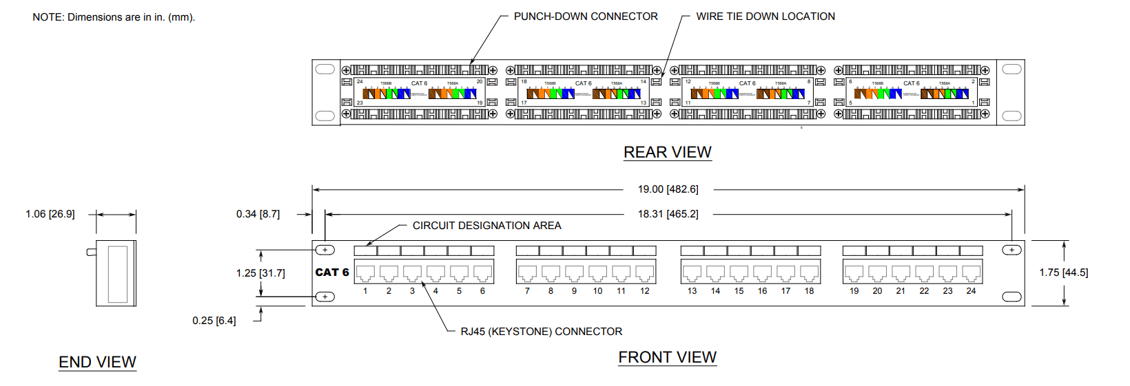 Copper patch panel cable management