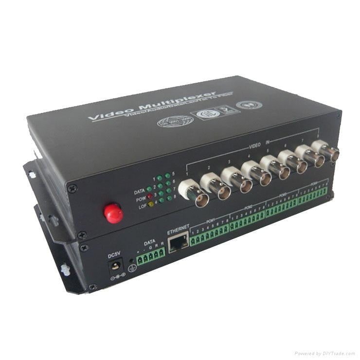 8 Channel Video & 1 Return Data & 1 Forward Audio to Fiber SM 20km