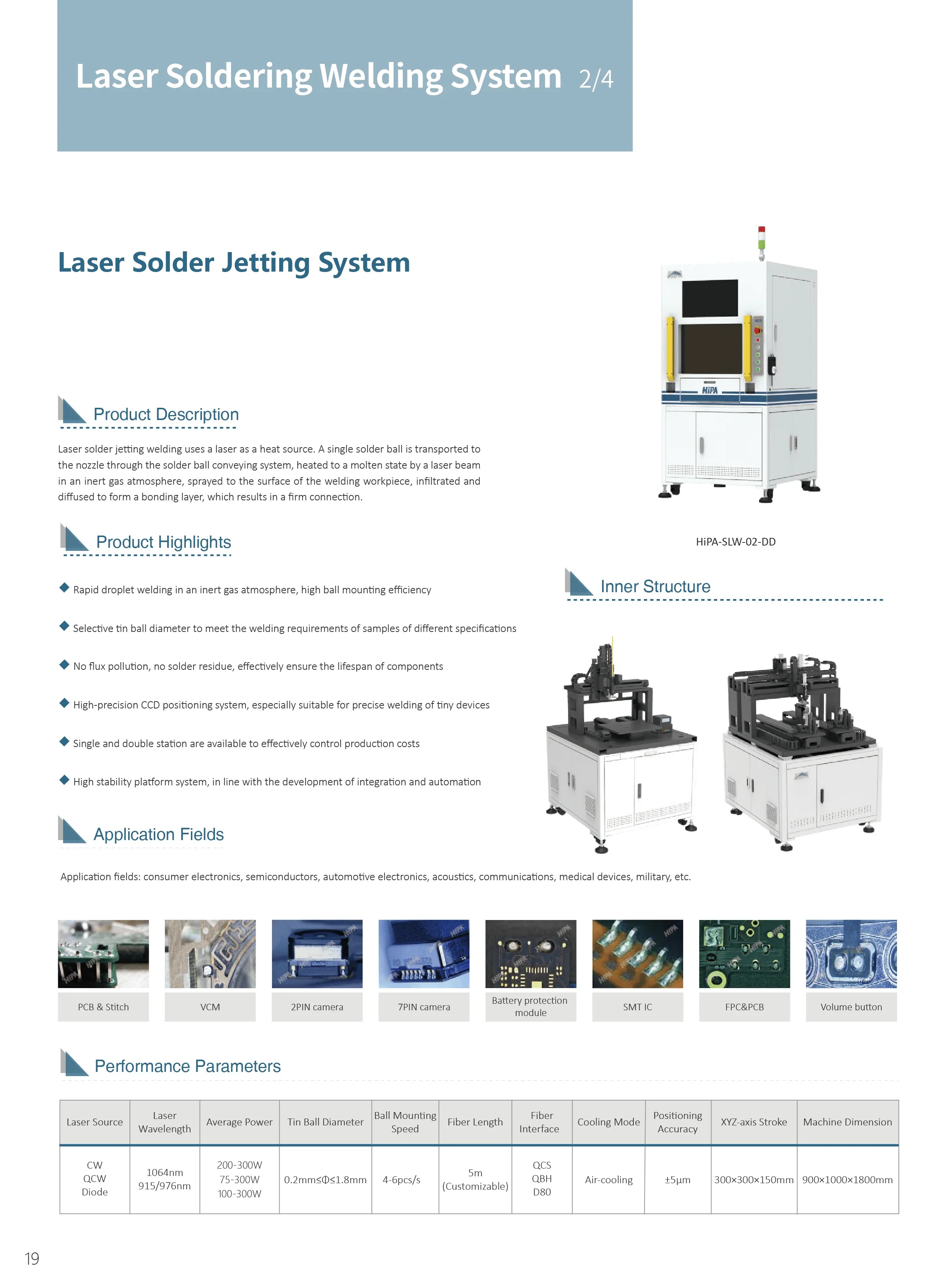 Laser Solder Jetting System HiPA