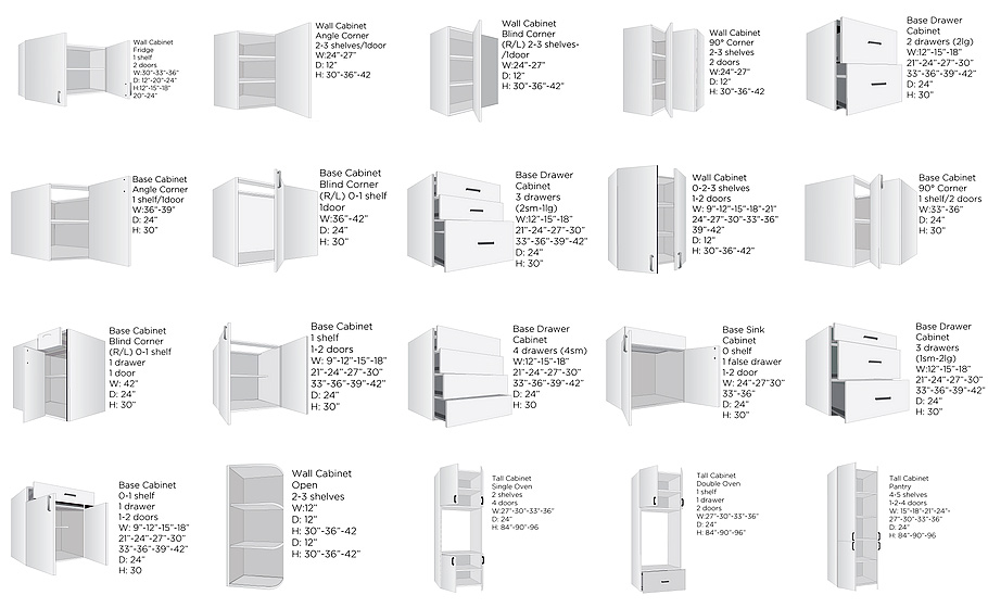 Products Kitchen MEGA GROUP