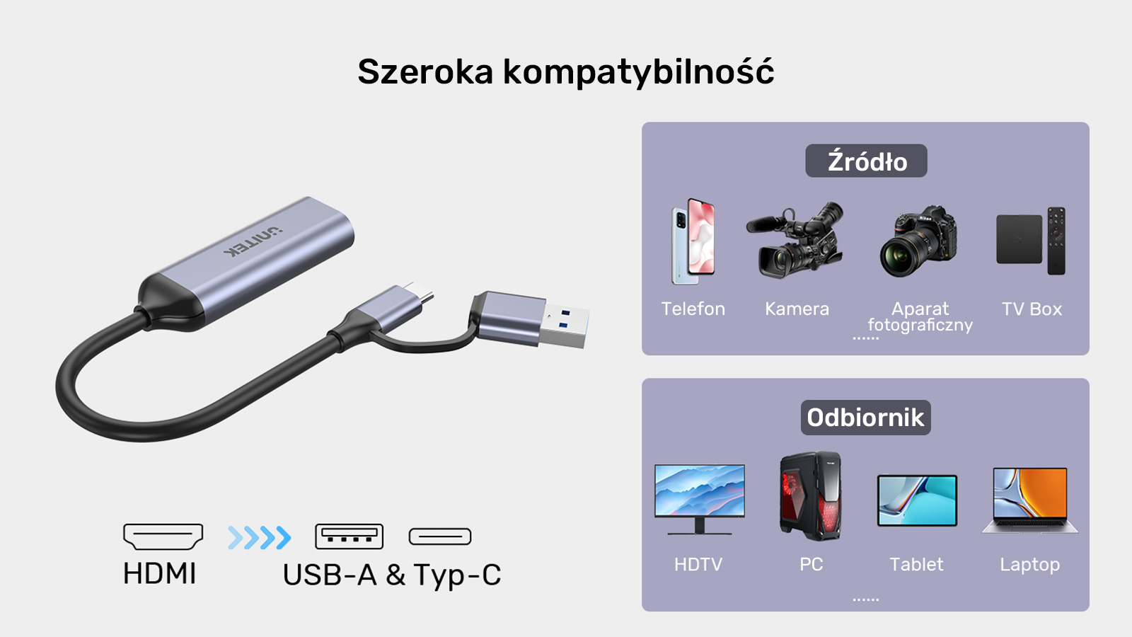 Unitek USB-C/A video grabber, 4K HDMI 1.4b - MegaDron