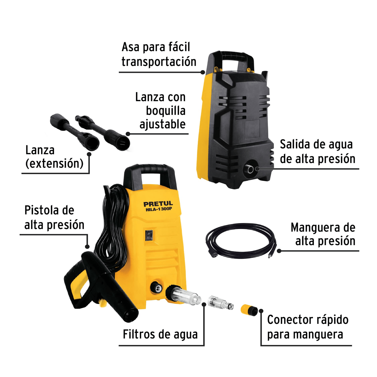Hidrolavadora Eléctrica 1300 Psi Pretul - Megaferr.com SAS