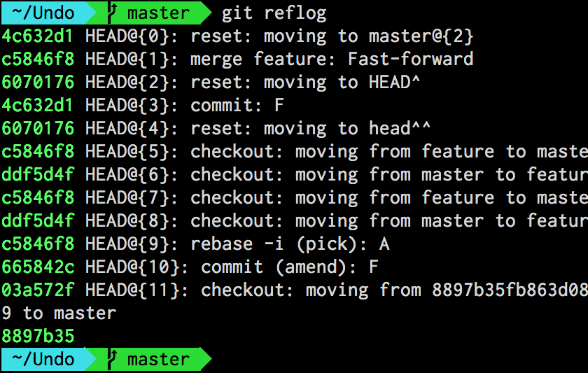 Git Undo