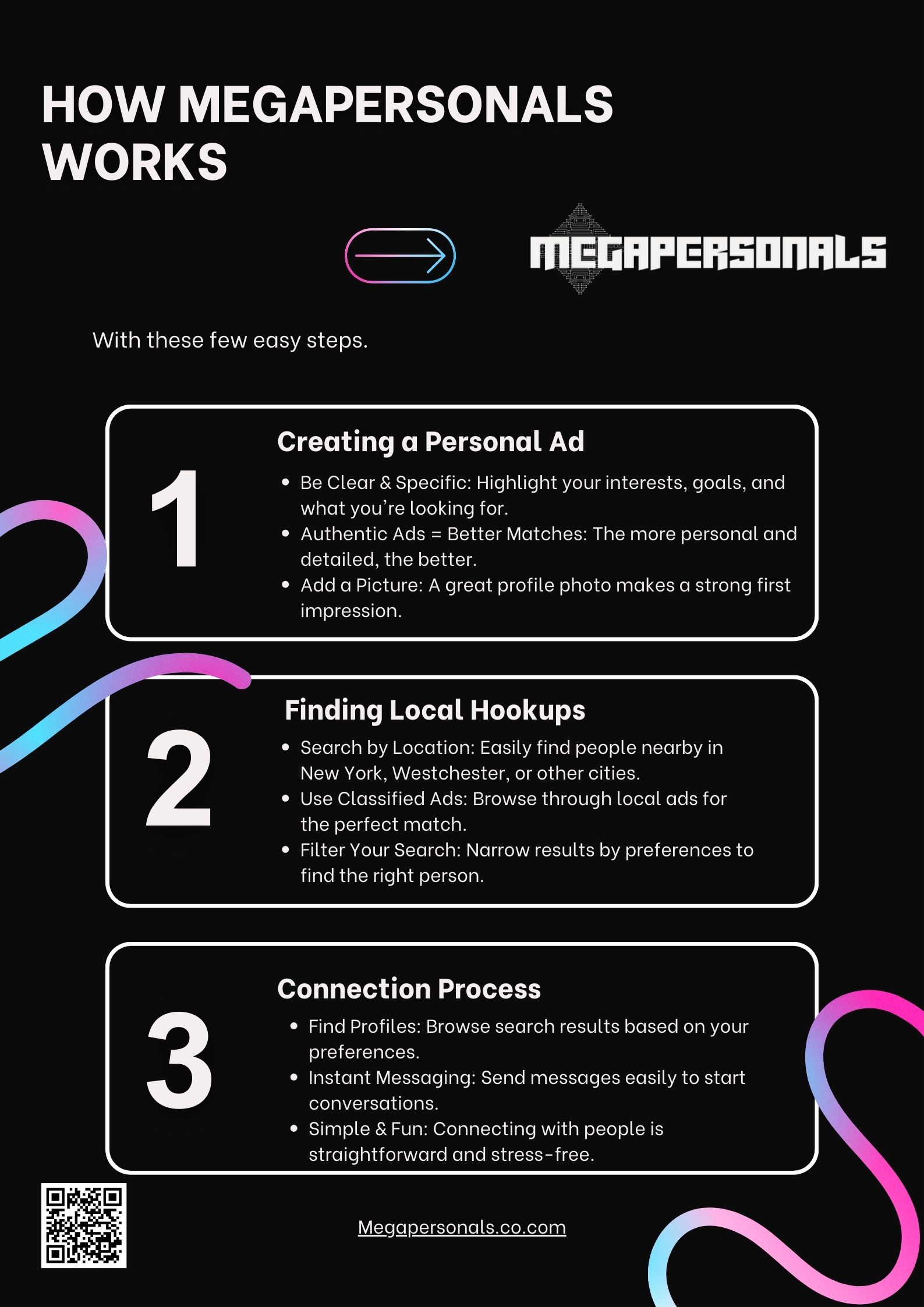 What is Megapersonals? Meet People Online