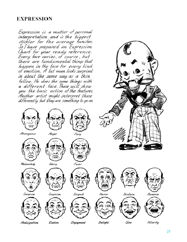 Скачать A. Loomis — Fun With a Pencil megascans.ru электронный