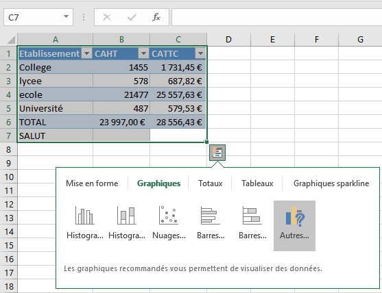9 trucs et astuces Microsoft Excel que tout le monde