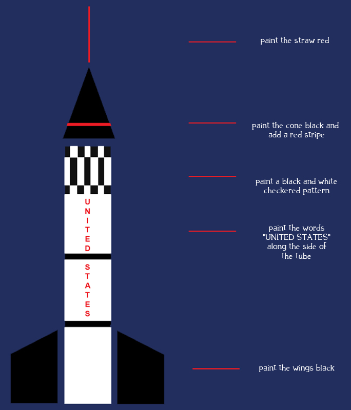 MAKE YOUR OWN ROCKET