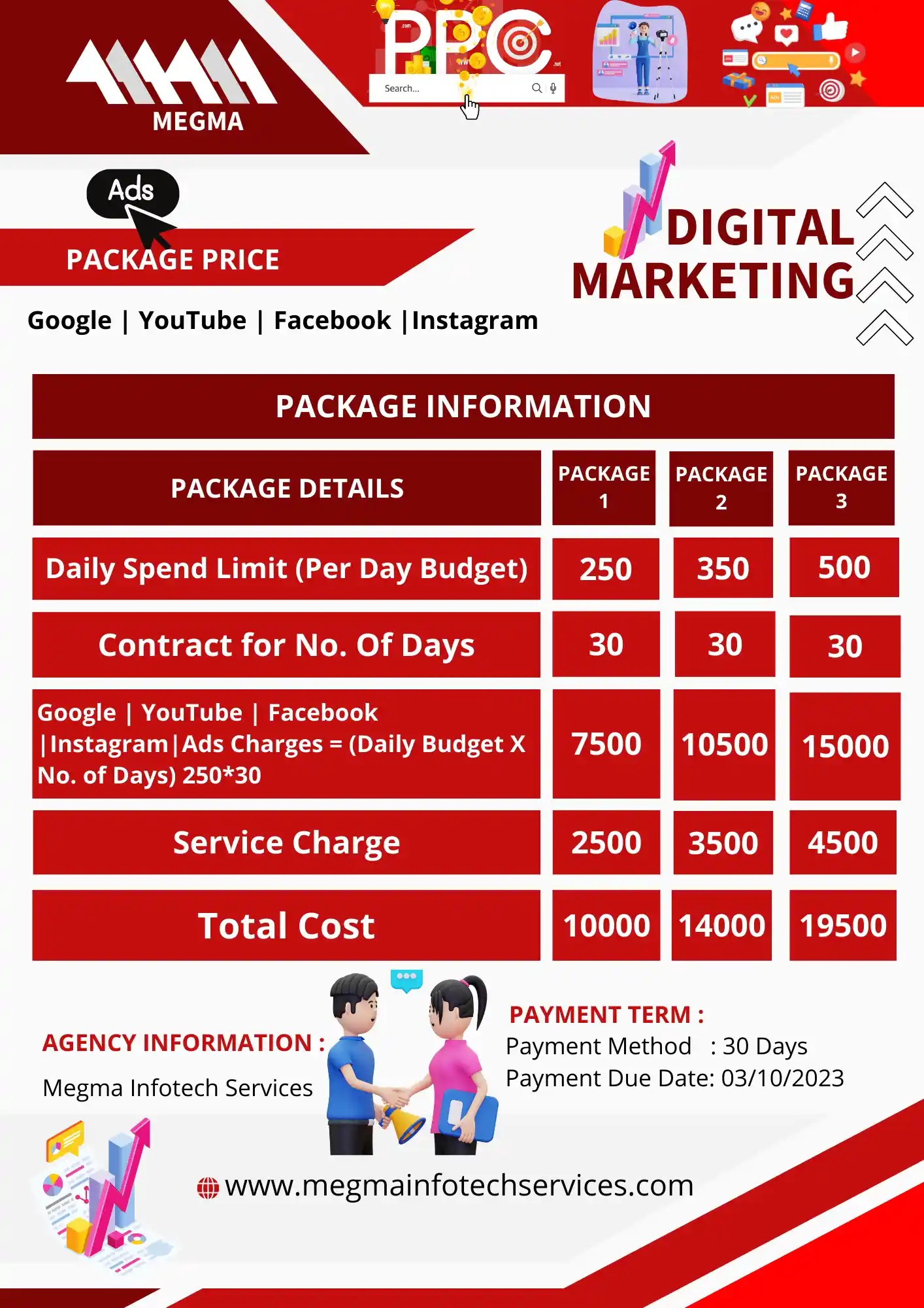 Digital Marketing Megma InfoTech Services